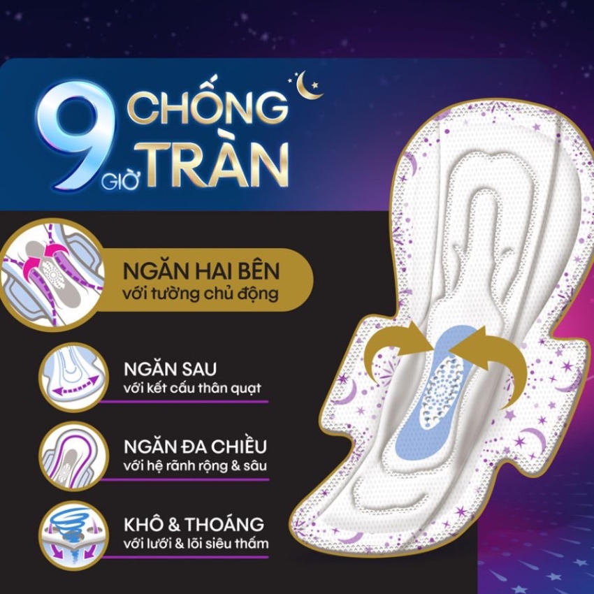 băng vệ sinh ban ngày ban đêm hằng ngày khác nhau như thế nào 