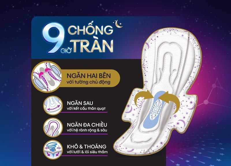 băng vệ sinh chống tràn tốt nhất