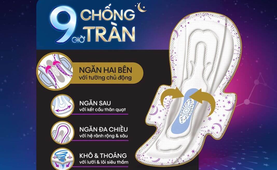 băng vệ sinh có bao nhiêu miếng