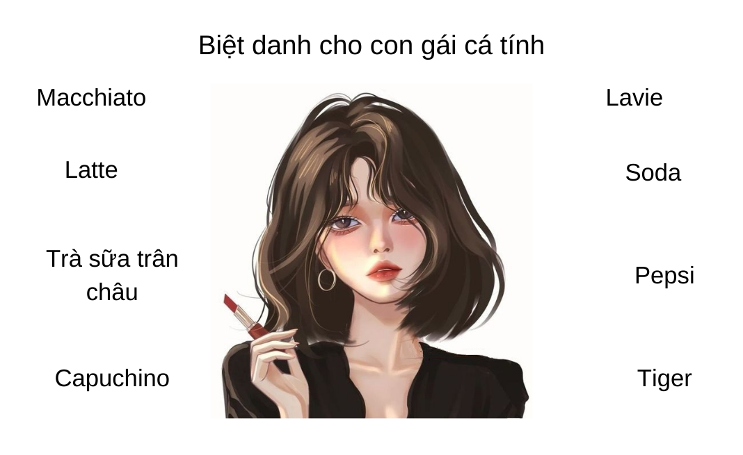 biệt danh cho con gái cá tính