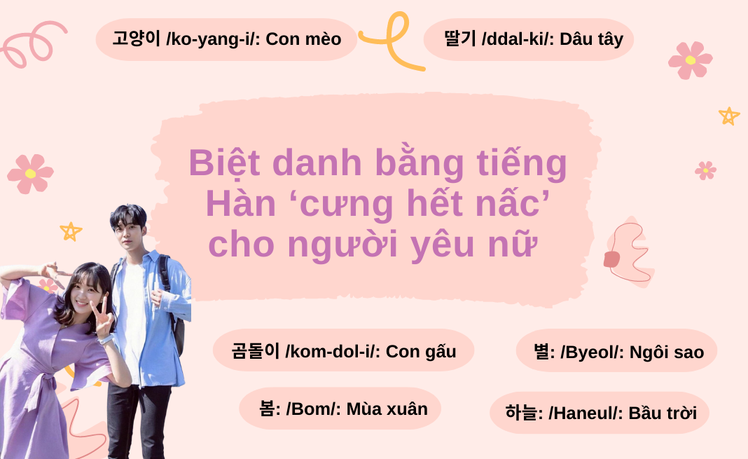 biệt danh cho người yêu bằng tiếng Hàn