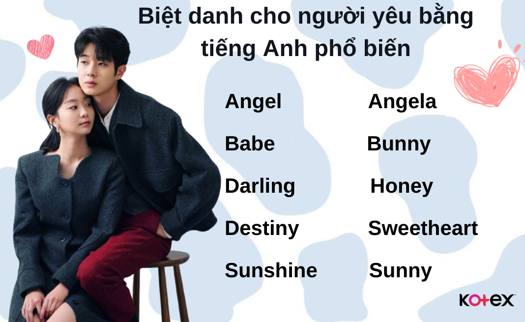 biệt danh cho ny bằng tiếng anh