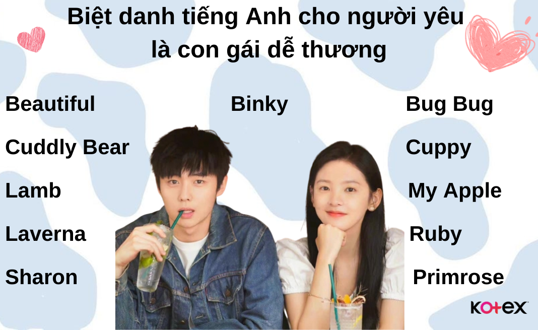 biệt danh cho ny bằng tiếng anh