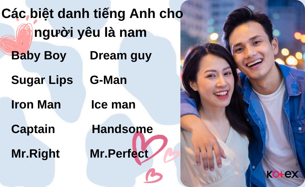 biệt danh cho ny bằng tiếng anh