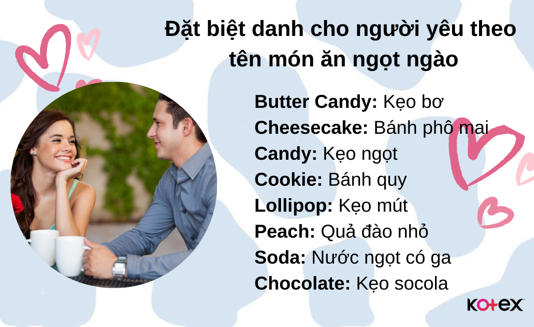 biệt danh cho ny bằng tiếng anh