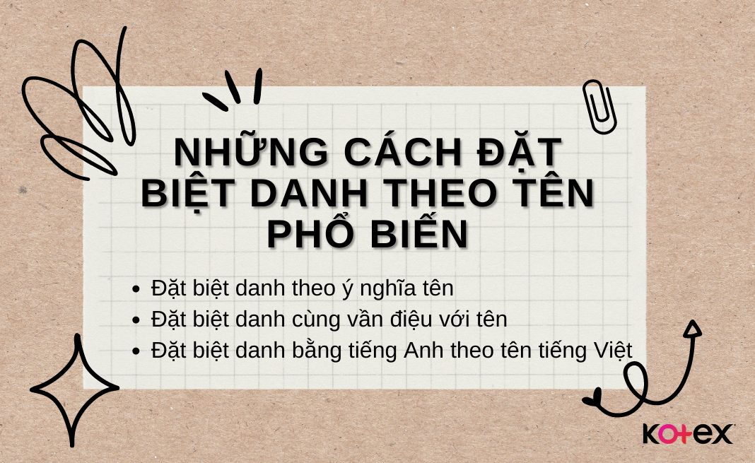 Biệt danh theo tên