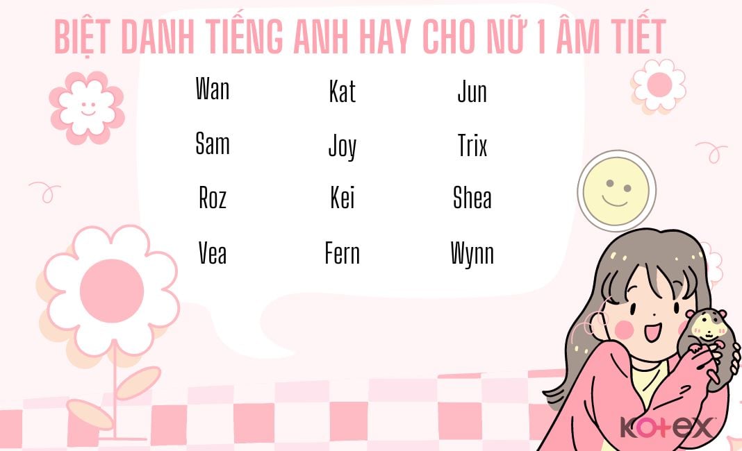 biệt danh tiếng anh hay cho nữ