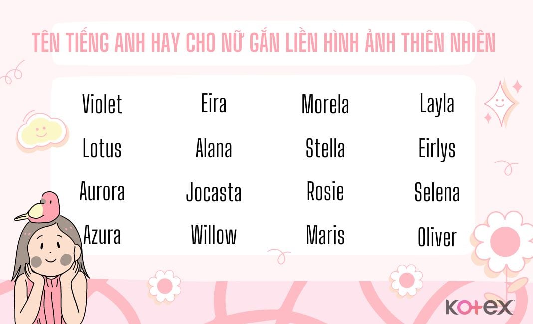 biệt danh tiếng anh hay cho nữ