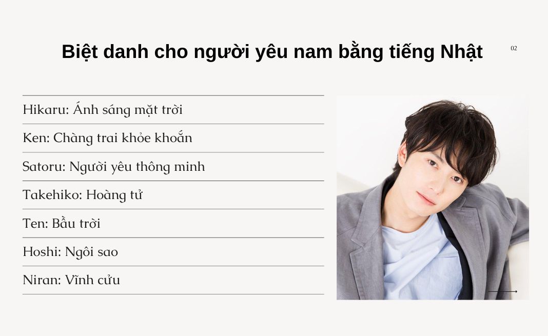 biệt danh tiếng nhật cho người yêu