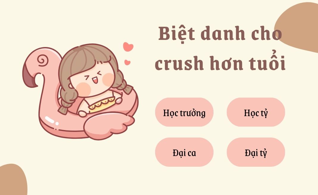 đặt biệt danh cho crush