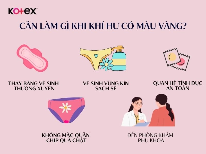 khí hư màu vàng