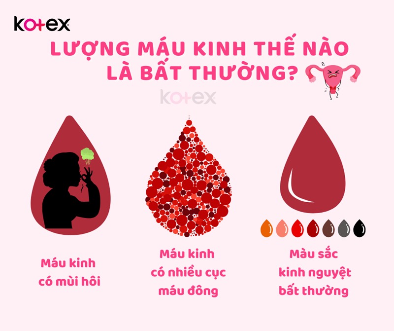màu máu kinh nguyệt như thế nào là bình thường