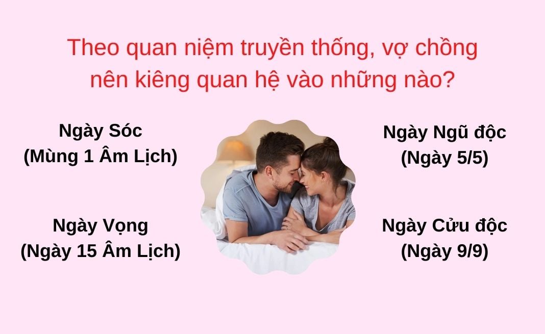mùng 1 tết quan hệ có sao không