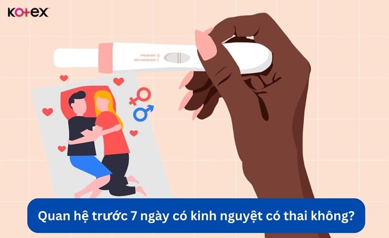 có kinh nguyệt sau khi quan hệ có thai không