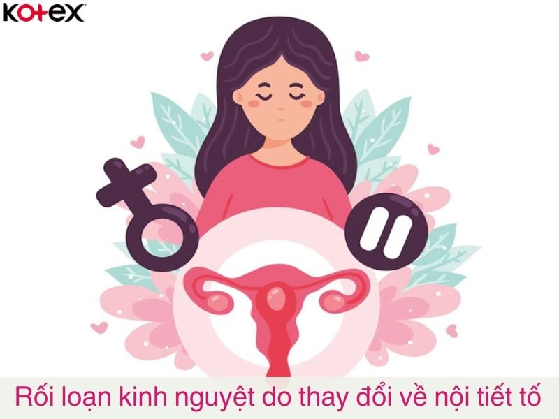 rối loạn kinh nguyệt