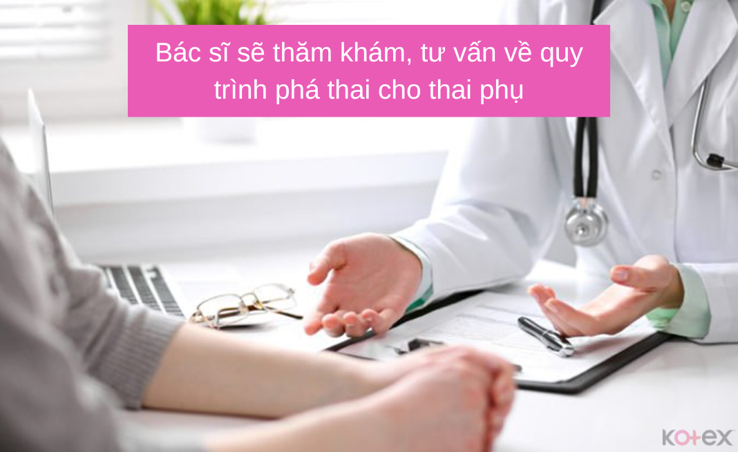 thuốc phá thai khẩn cấp