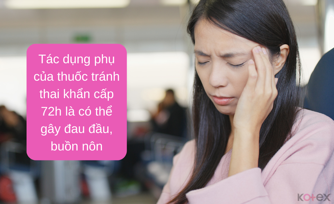 thuốc tránh thai khẩn cấp 72 giờ