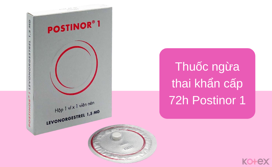 thuốc tránh thai khẩn cấp 72 giờ