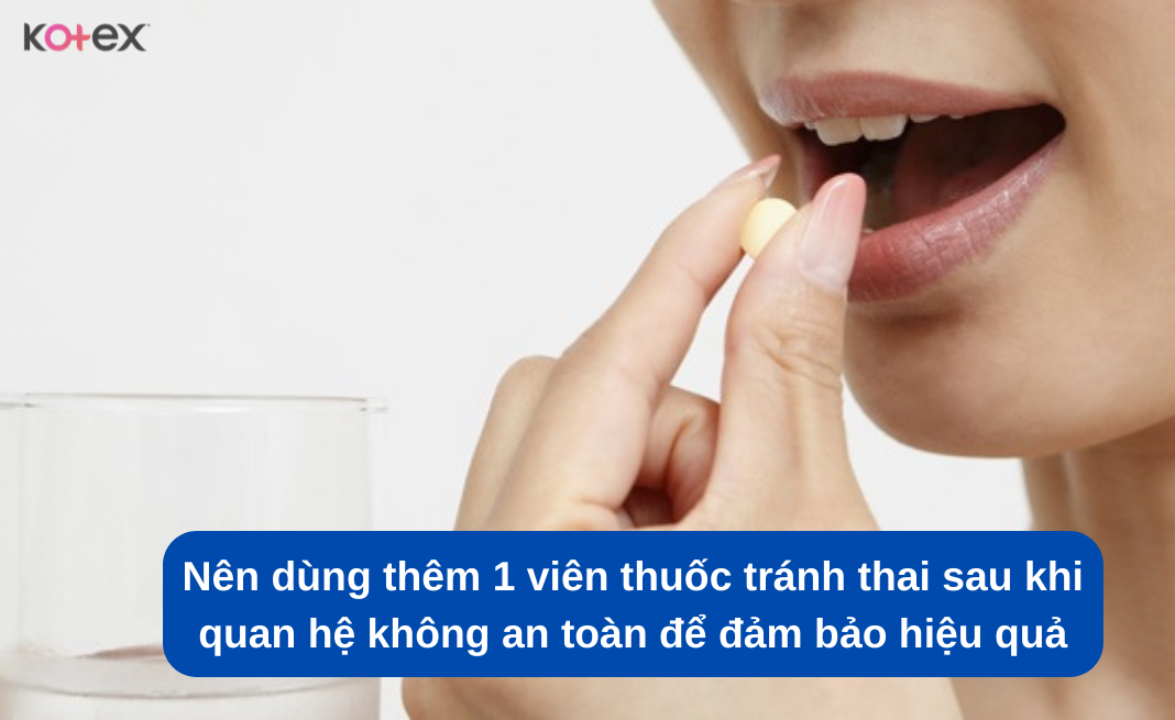 thuốc tránh thai khẩn cấp 72 giờ