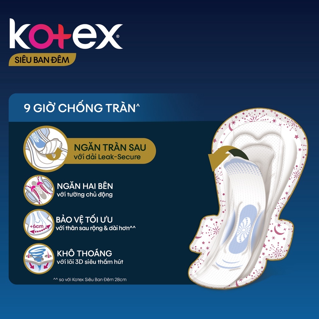 những điều cần biết về băng vệ sinh ban đêm 