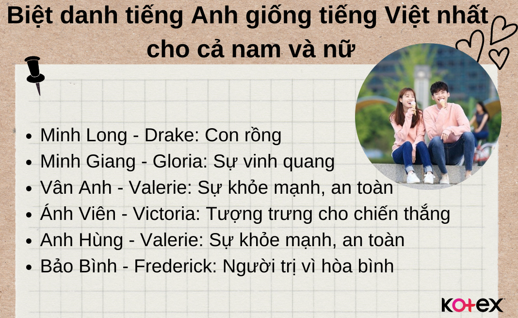 Biệt danh tiếng Anh giống tiếng Việt nhất cho cả nam và nữ